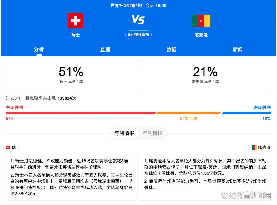 从一个失意潦倒的沙场老板，再到为孩子们谋出路的铮铮汉子，向腾辉“亦真亦假”的行事做派下，映射着普通人们使劲儿活的勇气和决心